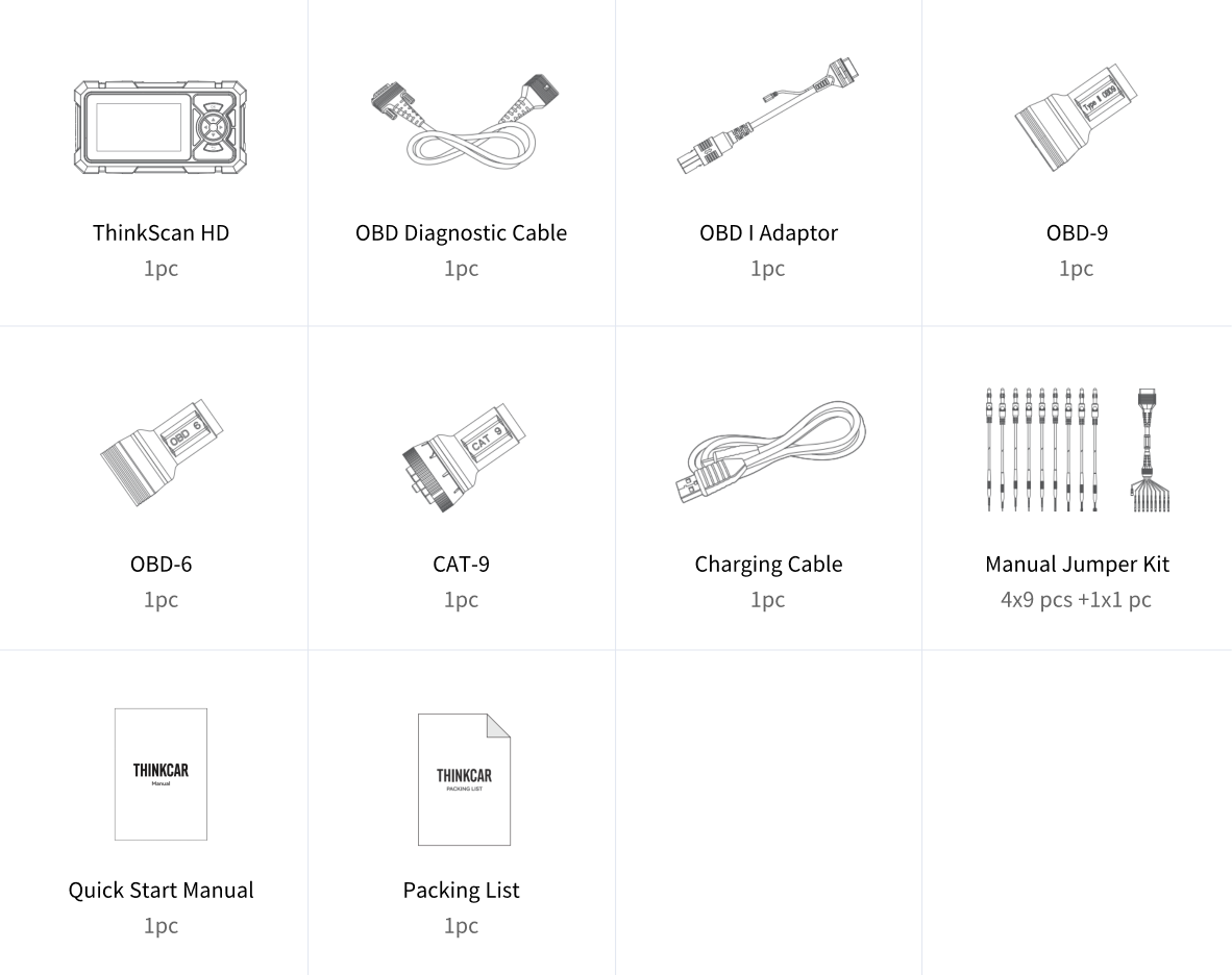 Thinkcar ThinkScan HD — image 3
